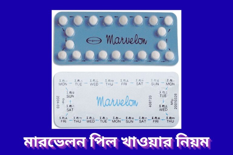 how to take Marvelon pill
