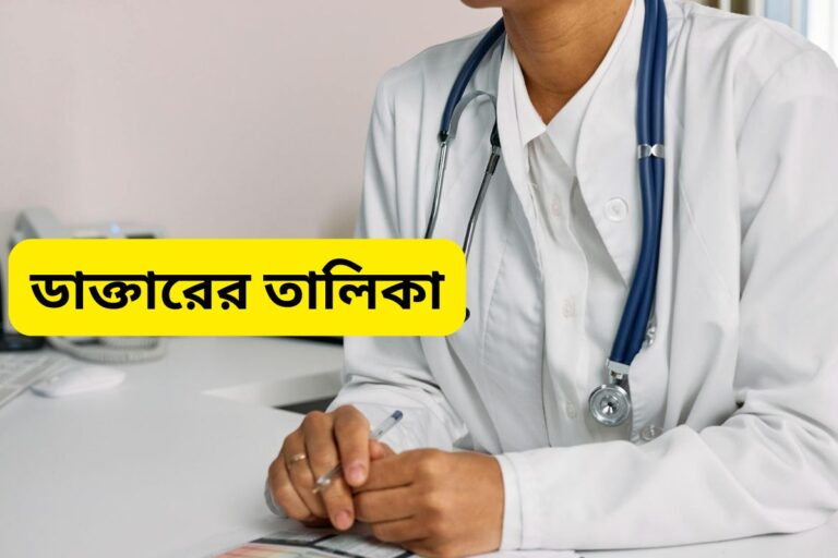 Rangpur Medical College doctor list