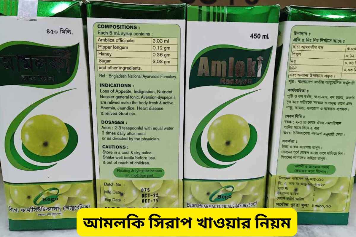 consume Amloki syrup