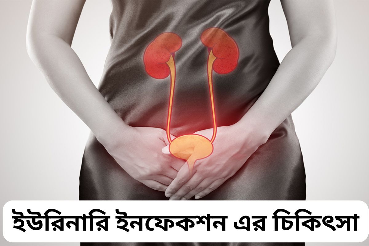Treatment of Urine infection